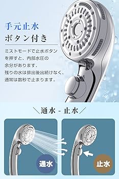 Amazon.co.jp: シャワーヘッド マイクロナノバブル【2025新設計・8段階